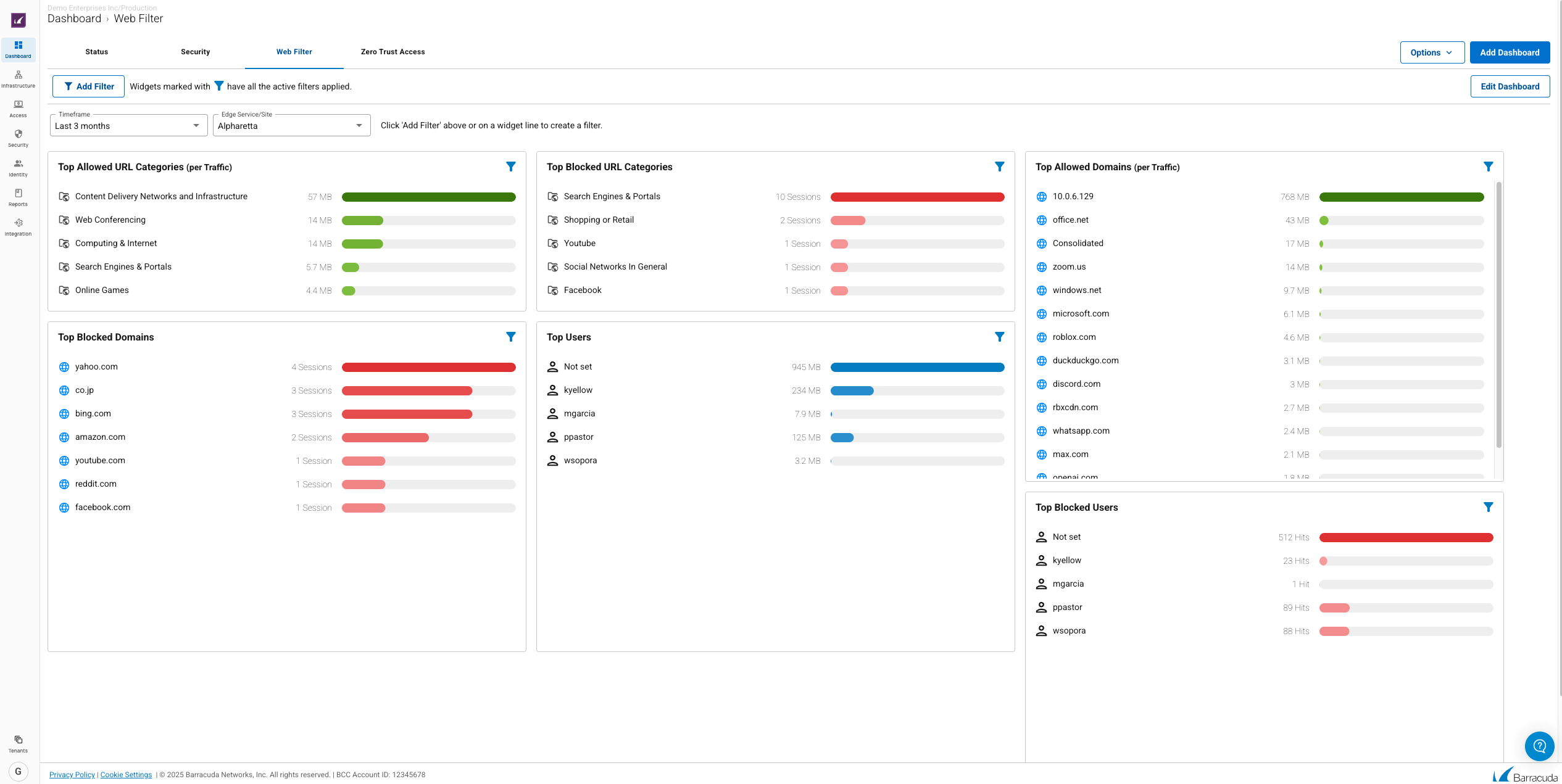 Barracuda Web Filter-Dashboard