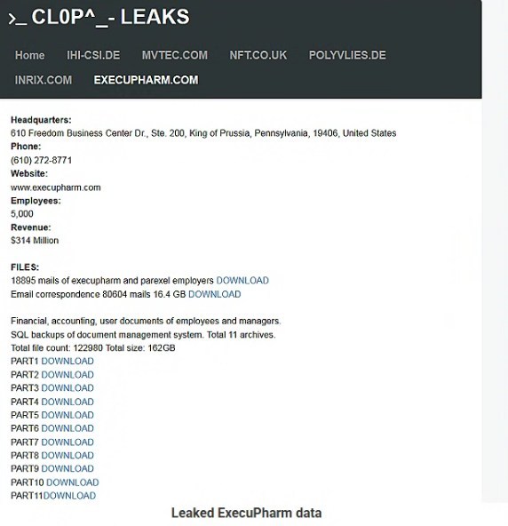 Cl0p veröffentlicht ExecuPharm-Daten über seine Leak-Site