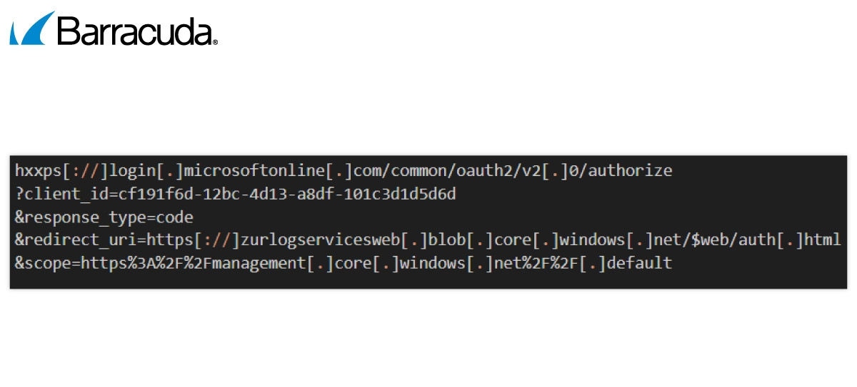 Example of a phishing redirect URL