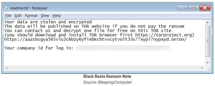 Readme.txt der Black Basta-Lösegeldforderung – Piepsender Computer