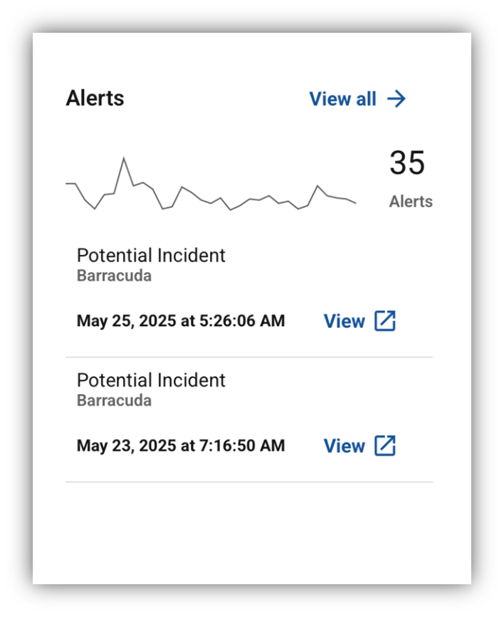 Barracuda Email Protection-Warnungen