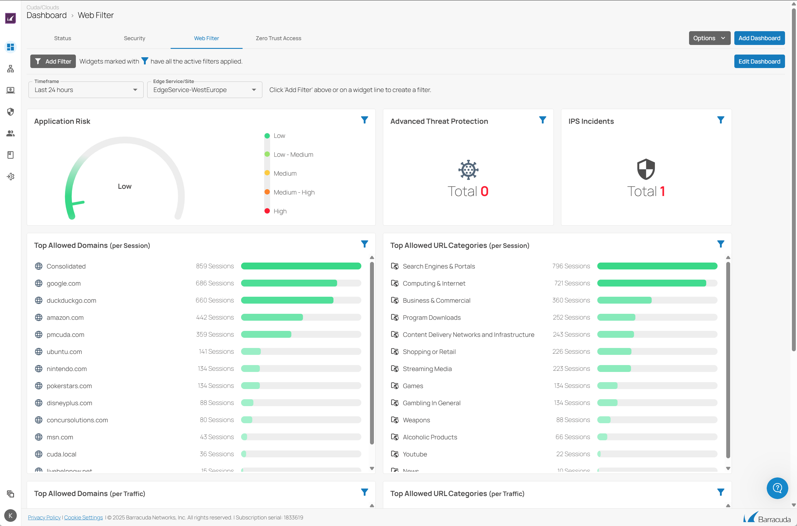 Barracuda Web Filter-Dashboard