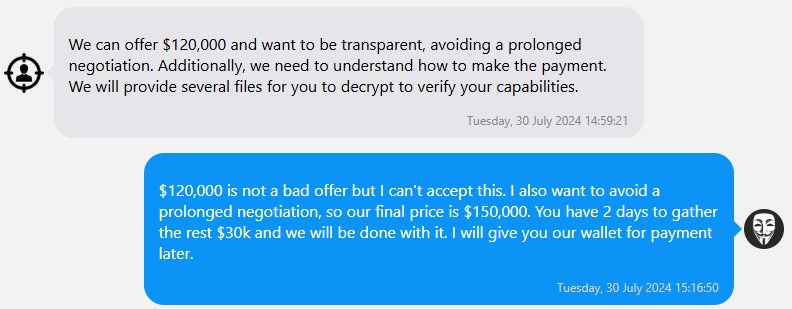Fog-Bedrohungsakteure verhandeln mit dem Opfer über die Lösegeldhöhe via Ransomware.Live